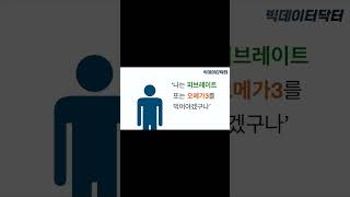 중성지방이 높을 때 반드시 먹어야 할 약(원본 - 58번 영상)