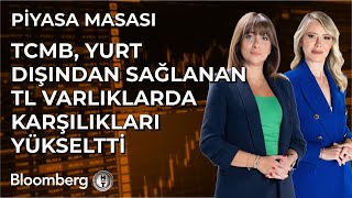 Piyasa Masası - TCMB, Yurt Dışından Sağlanan TL Varlıklarda Karşılıkları Yükseltti | 4 Şubat 2025