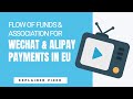 [120] Conceptual Association and Flow of Funds for WeChat and AliPay Payments in the EU.