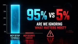 MCP Security: Are Your Databases Actually Safe?