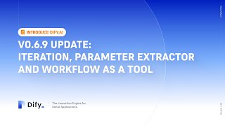V0.6.9 Update: Iteration, Parameter Extractor, and Workflow as a Tool