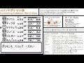 コメントポケモン赤（コメントで操作するポケモン） controlling pokémon red in chat part20