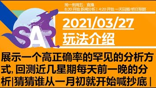 美股直播03/27[玩法介绍] 展示一个高正确率的罕见的分析方式, 回测近几星期每天前一晚的分析|猜猜谁从一月初就开始喊抄底 |