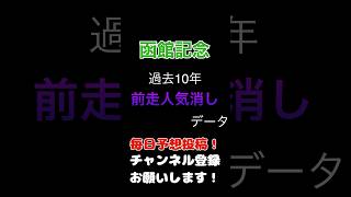 #函館記念 #競馬予想 前走人気消しデータ#競馬 #予想 #jra #馬券