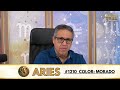 ARIES: Esta PROFECÍA es INCREÍBLE. Que TRISTE la SOLEDAD, Este HORÓSCOPO está EXCELENTE