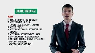 Lesson 6.  Elliott Wave Theory.  Ending Diagonal Rules.