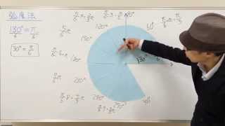 一夜漬け高校数学11 弧度法 換算 30° π／6ラジアン