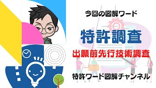 「特許調査（出願前先行技術調査）」とは！？（３分でわかる！特許ワード図解）