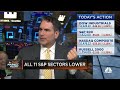 Expect stickiness in inflation as it falls, says Solus' Dan Greenhaus