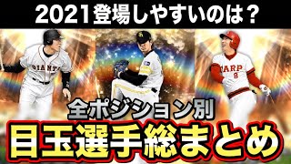 【訂正は固定コメ】過去の登場年・弾数まとめ！現役で替えがききにくいポジションは？【プロスピA】【フォルテ】#459