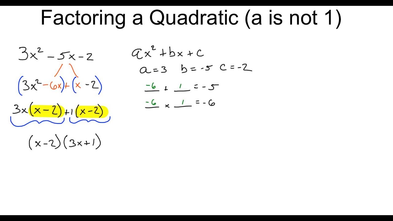 How To Do Factoring By Grouping