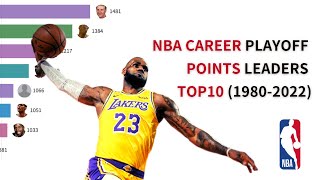 LeBron and Michael, Who’s the Points Leader ? | TOP10 NBA Career Playoff Points Leaders (1981-2022)