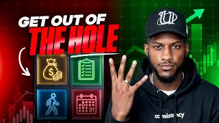 How To Become A Profitable Options Trader In 2026! (4 steps)