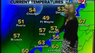 Meteorologist cracks up after dog comment