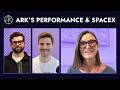 ARK's 5-Year Performance And SpaceX | February mARKet Update