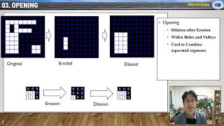 Morphology: Image Processing 07