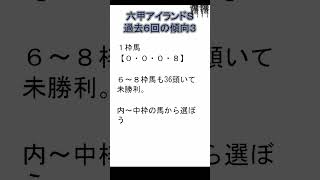 2023年12月17日阪神10レース六甲アイランドＳ　過去の傾向データ3 #shorts