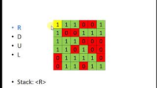 Stack Data Structure Example Rat in Maze