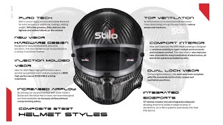 STILO ST6 Premiere at PRI 2024 INCREDIBLY LIGHT!