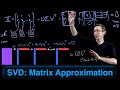 Singular Value Decomposition (SVD): Matrix Approximation