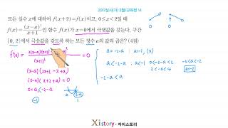 2017년 3월 고3 학력평가(모의고사) 수학 14번(가형)