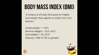 WHAT IS BODY MASS INDEX (BMI)