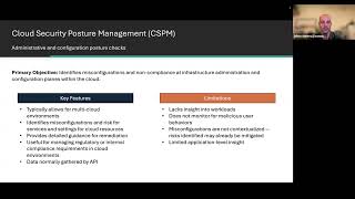 CNAPP, CSPM, and other Cloud Security Acronyms