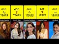 All Bollywood Actress From ( 70 to 20 ) Years Old in 2024