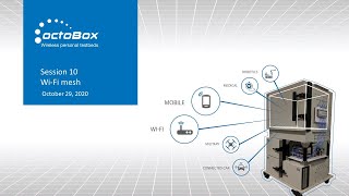octoScope Wi-Fi 6 test tutorial series #10 - Mesh Wi-Fi