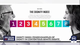 'The Dignity Index' releases Senate, Second Congressional District debate ratings