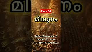 Part - 04 | 2024 ഡിസംബർ 15 മുതൽ 21 വരെ, സമ്പൂർണ വാരഫലം | #vaaraphalam #astrology #malayalam #krishna