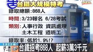 台鐵首度測體能 扛40公斤沙包跑操場