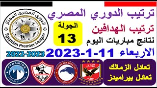 ترتيب الدوري المصري وترتيب الهدافين ونتائج مباريات اليوم الاربعاء 11-1-2023 من الجولة 13