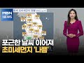 [굿모닝 MBN 날씨] 포근한 날씨 이어져…초미세먼지 '나쁨'