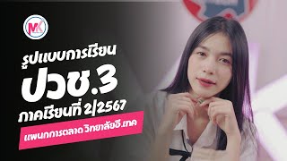 แนวทางการเรียนระดับ ปวช.3 สาขาการตลาด ภาคเรียนที่ 2