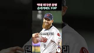 단일 시즌 외국인 용병 승리기여도 TOP