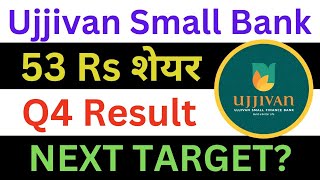 Ujjivan Small Finance Bank Latest News | Ujjivan Small Finance Bank Q4 Result | Ujjivan Bank Share