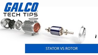 What is a Motor Stator and Rotor? - A Galco TV Tech Tip | Galco