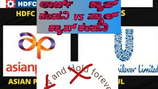 Stop buying Large cap ! ಲಾರ್ಜ್‌ ಕ್ಯಾಪ್ ಕಂಪನಿ ಬೇಡ, ಸ್ಮಾಲ್ ಕ್ಯಾಪ್ ಕಂಪನಿ ಉತ್ತಮ ಯಾಕೆ?