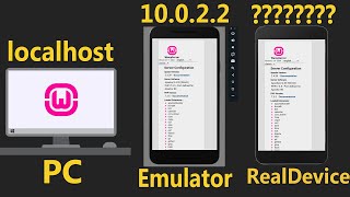 How to access localhost API from Android device | How to Run an Android App against a localhost API