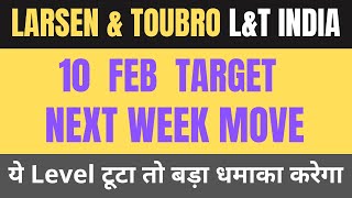 Larsen and Toubro stock analysis | Larsen and Toubro share latest news | Larsen and Toubro share #LT