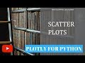 Scatter plots using Plotly for Python