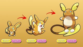 Missing Pre-Evolution Regional Variants (Fanmade Pokémon)