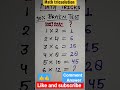 math tricks very easy जल्दी मुझे जवाब दो. brain test mathstrick trick @mathtricsolution