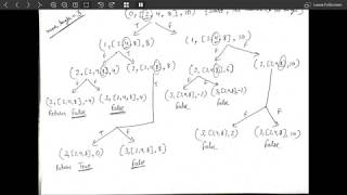 Recursion Tutorial for Beginners | Part - 3 | BackTracking | Group Sum Problem
