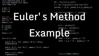Euler's Method in Python: Gene Expression Example