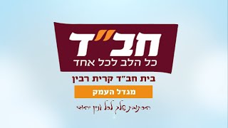 שיעורים בספר התניא  שיעור 7  מאת הרב זלמן הכט