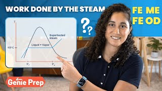 Thermodynamics: Work Done By The Steam | FE Mechanical and FE OD