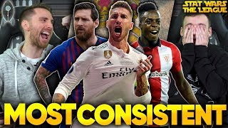 The Most CONSISTENT Team In Europe Is... | #StatWarsTheLeague