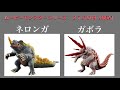 シン・ウルトラマンの最新玩具キタ！